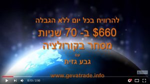 Futures Trading, Day Trading, day trading, stock markets, fores, index contracts, emini fotores, capital market aducation, forex, video training, online courres, gevatrade, geva gazit Commodity Trader, Swing trading, London International Financial Futures and Options Exchange, Financial market, Market trend, Futures exchange, Forex signal , Value investing, Stock trader, Investment management, Trend tracking, MetaTrader 4, Fundamental analysis, Commodity broker, Electronic trading, Stock market, Scalping (trading) or Commodity market