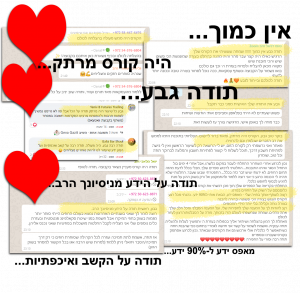 הכי הרבה המלצות על הקורס למסחר בחוזים עתידיים של גבע גזית אחד מהסוחרים המצליחים ביותר בישראל למעלה מ-20 שנים