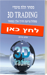 המדריך למסחר תלת מימדי בחוזים עתידיים עם גבע גזית