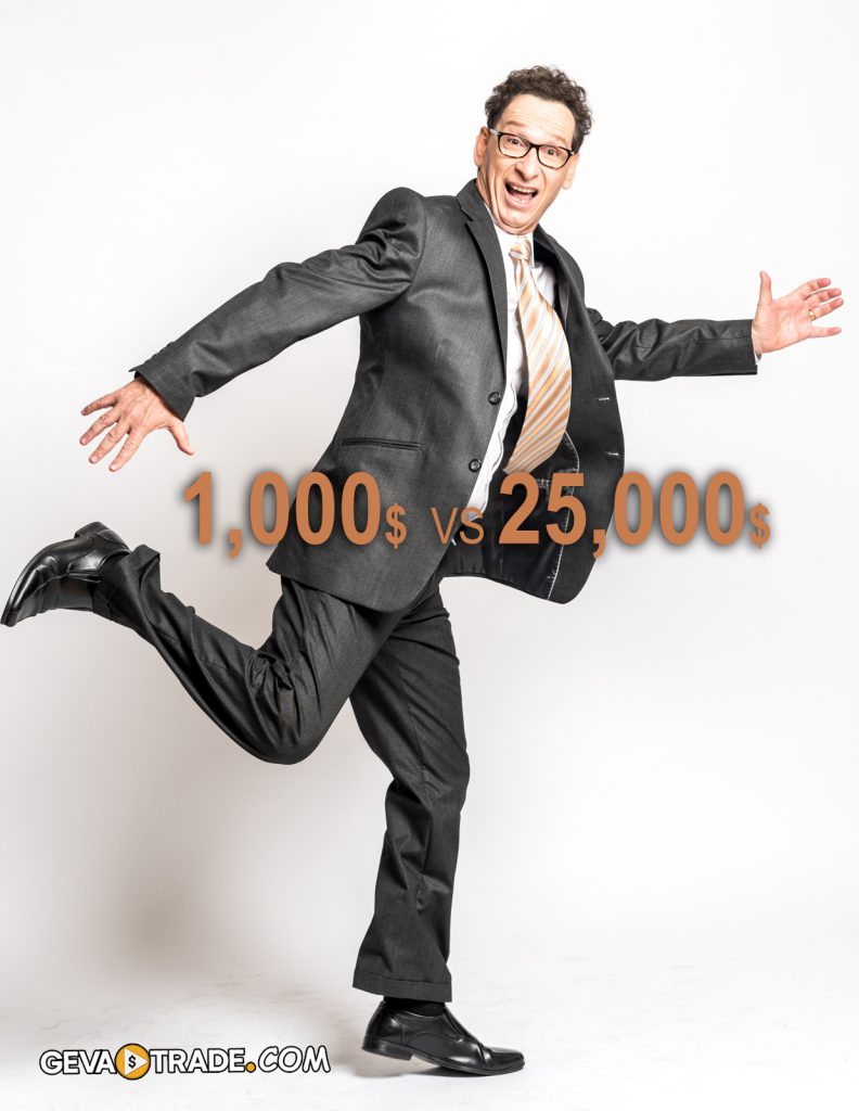 1,000$ מול 25,000$ – מה עדיף לסוחר בחוזים עתידיים?