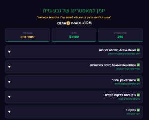 לוח תיעוד ההתמחות שלי במסחר בחוזים עתידיים עפ"י גבע גזית