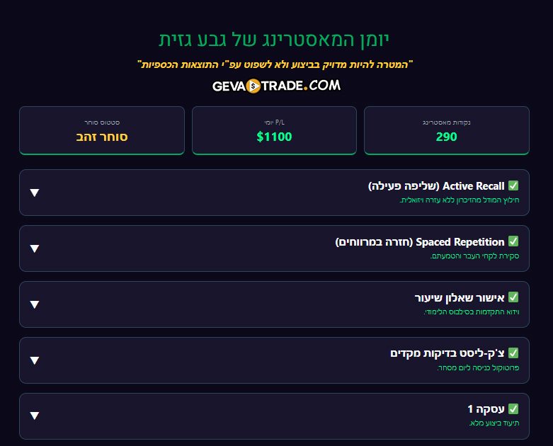 לוח תיעוד ההתמחות שלי במסחר בחוזים עתידיים עפ"י גבע גזית