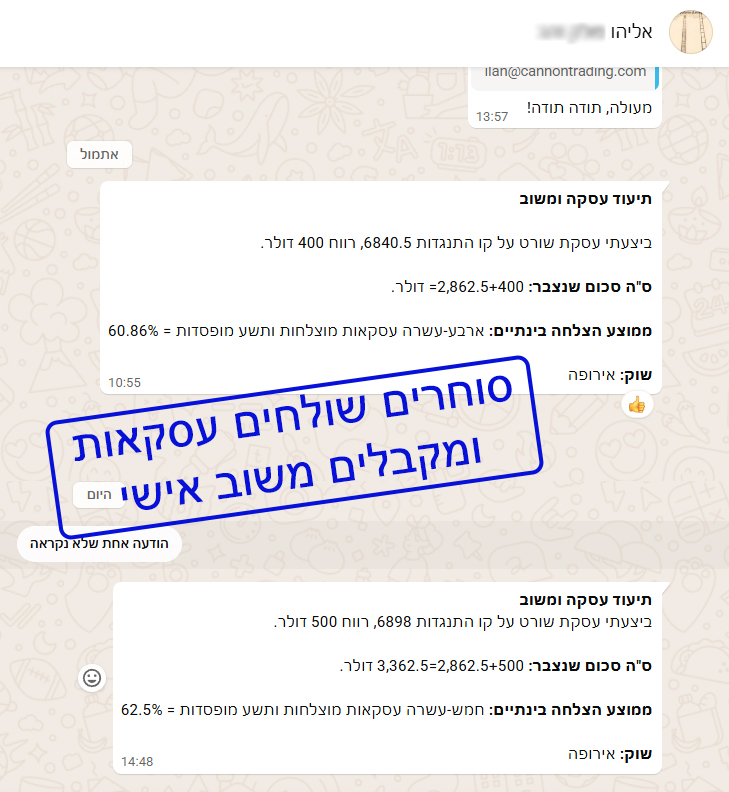 סטודנטים שולחים לגבע גזית עסקאות ומקבלים משוב אישי