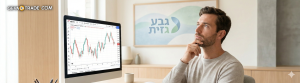 אינטואיציה מול מסחר טכני