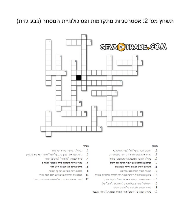 תשחץ 2- אסטרטגיות מתקדמות ופסיכולוגיית המסחר (גבע גזית)