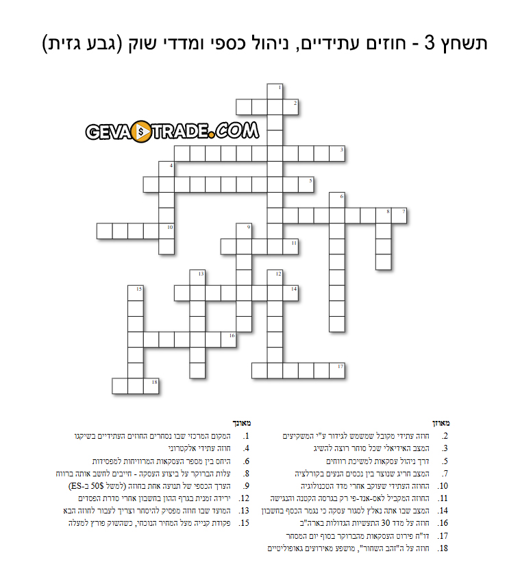 תשחץ מס' 3- חוזים עתידיים, ניהול כספי ומדדי שוק מאת גבע גזית
