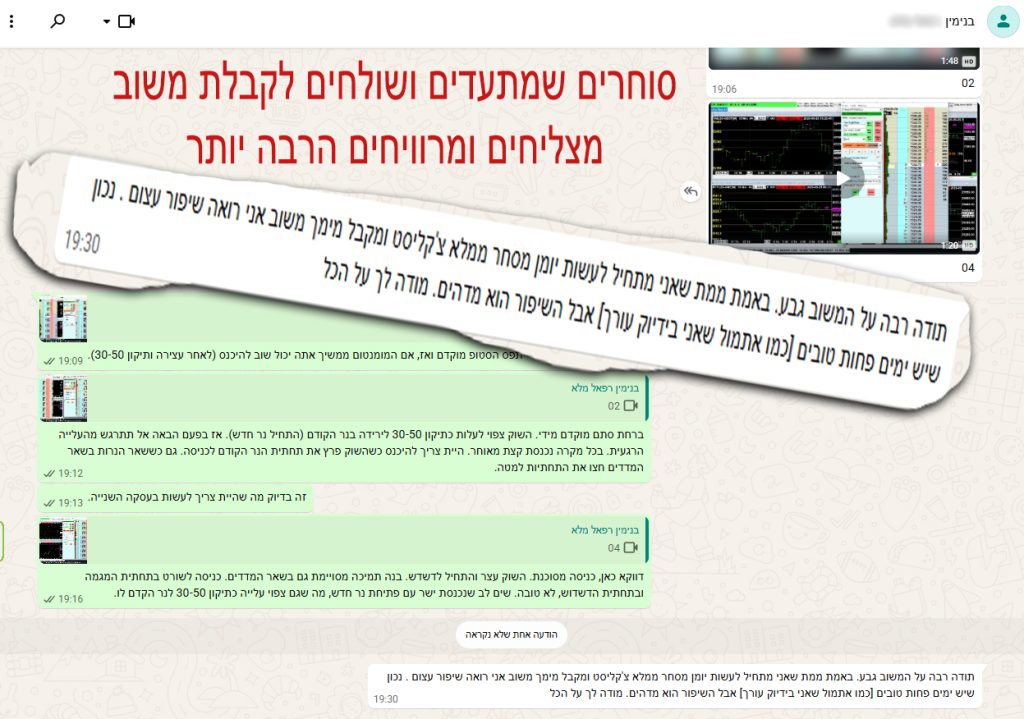 תגובה לקבלת משוב לעסקאות בחוזים עתידיים מגבע גזית לסטודנט. ליווי אישי על מלא עד להצלחה.