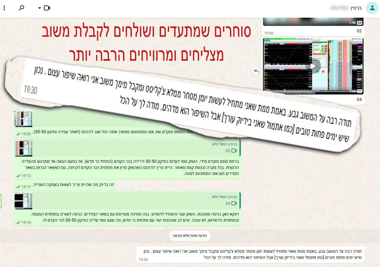 תגובה לקבלת משוב לעסקאות בחוזים עתידיים מגבע גזית לסטודנט. ליווי אישי על מלא עד להצלחה.